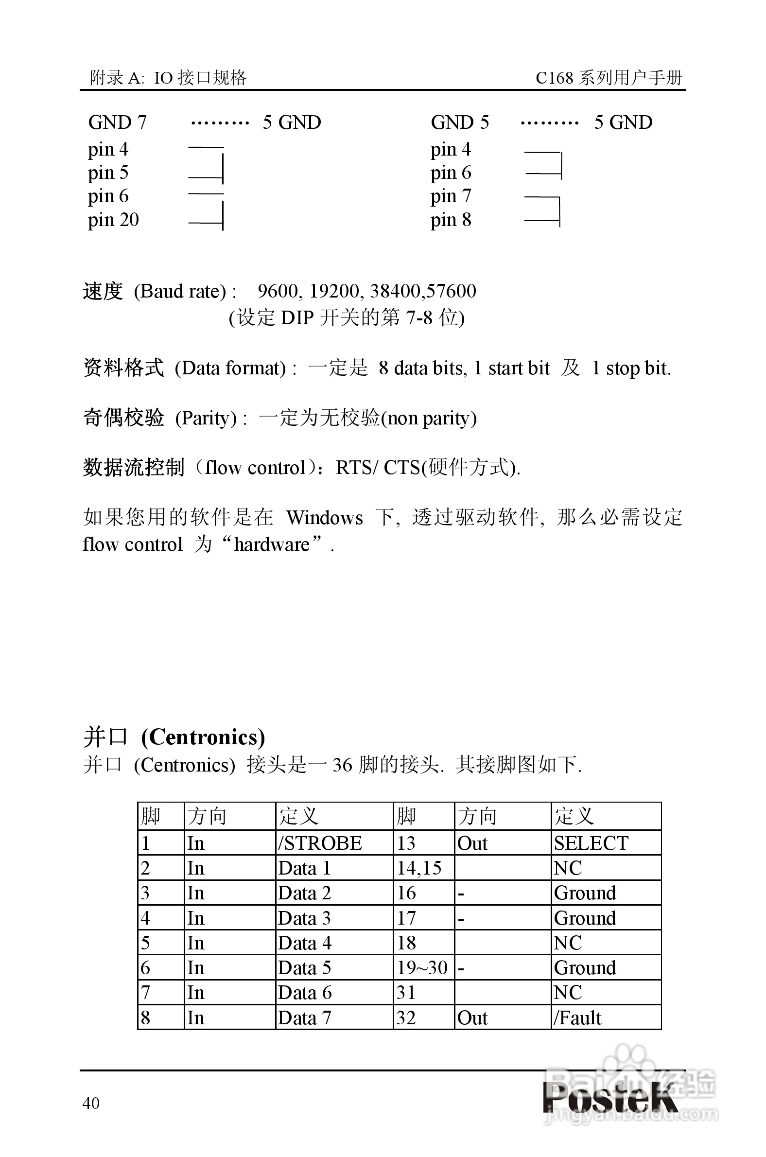 博思得 POSTEK C168标签打印机用户手册:[5]