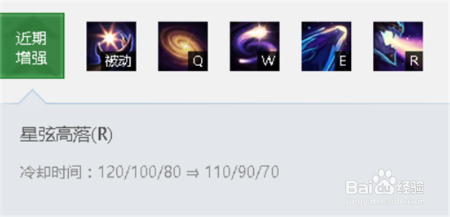 S8钻石局与路人局龙王，隐藏技巧攻略揭秘！