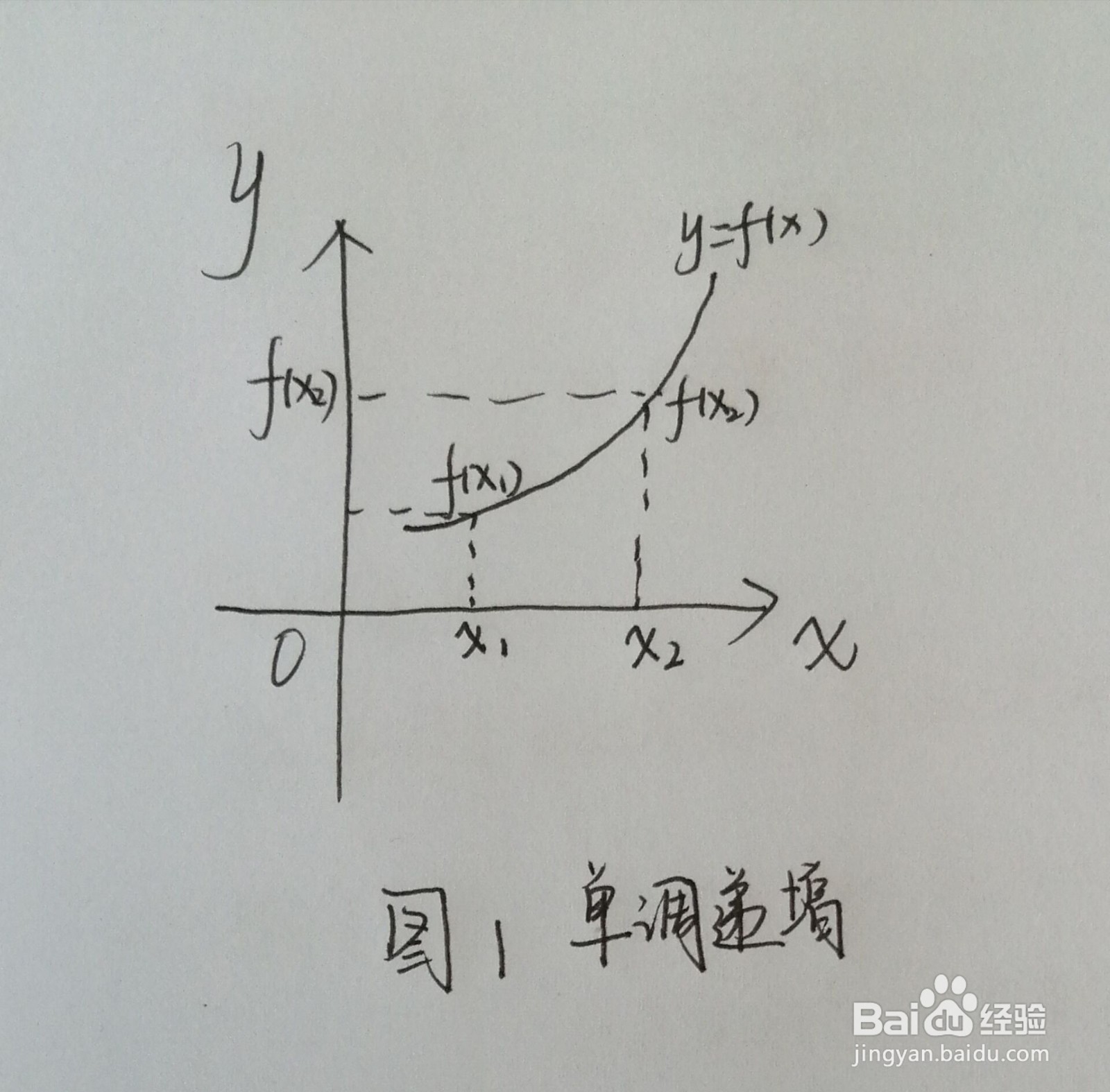 求函数单调性的一般步骤