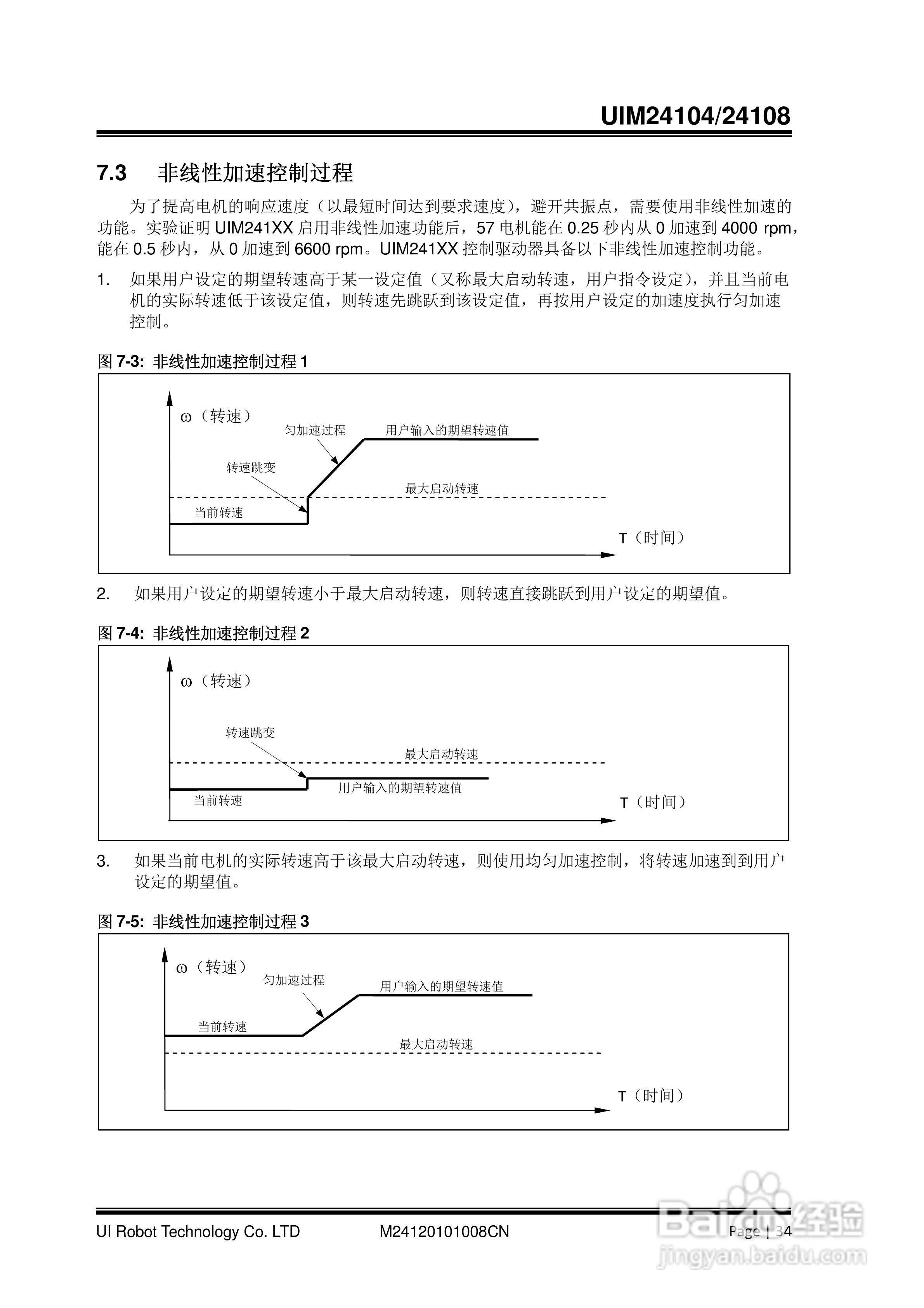 优爱宝UIM24104/24108型串口系列微型智能步进电机驱动:[4]