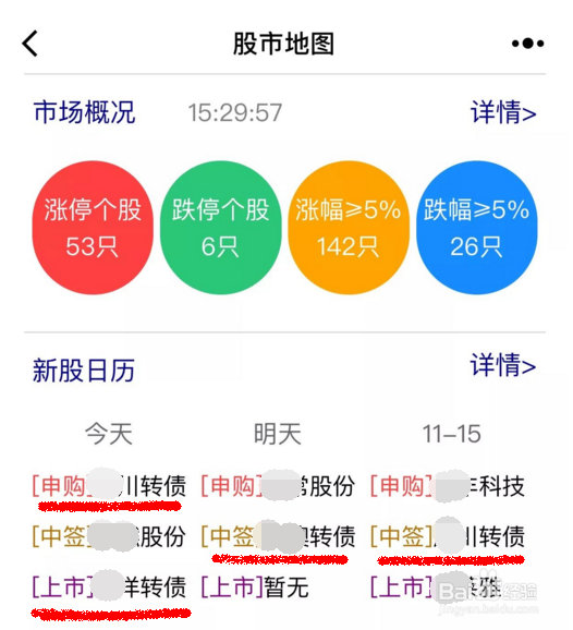 可转债申购注意事项!