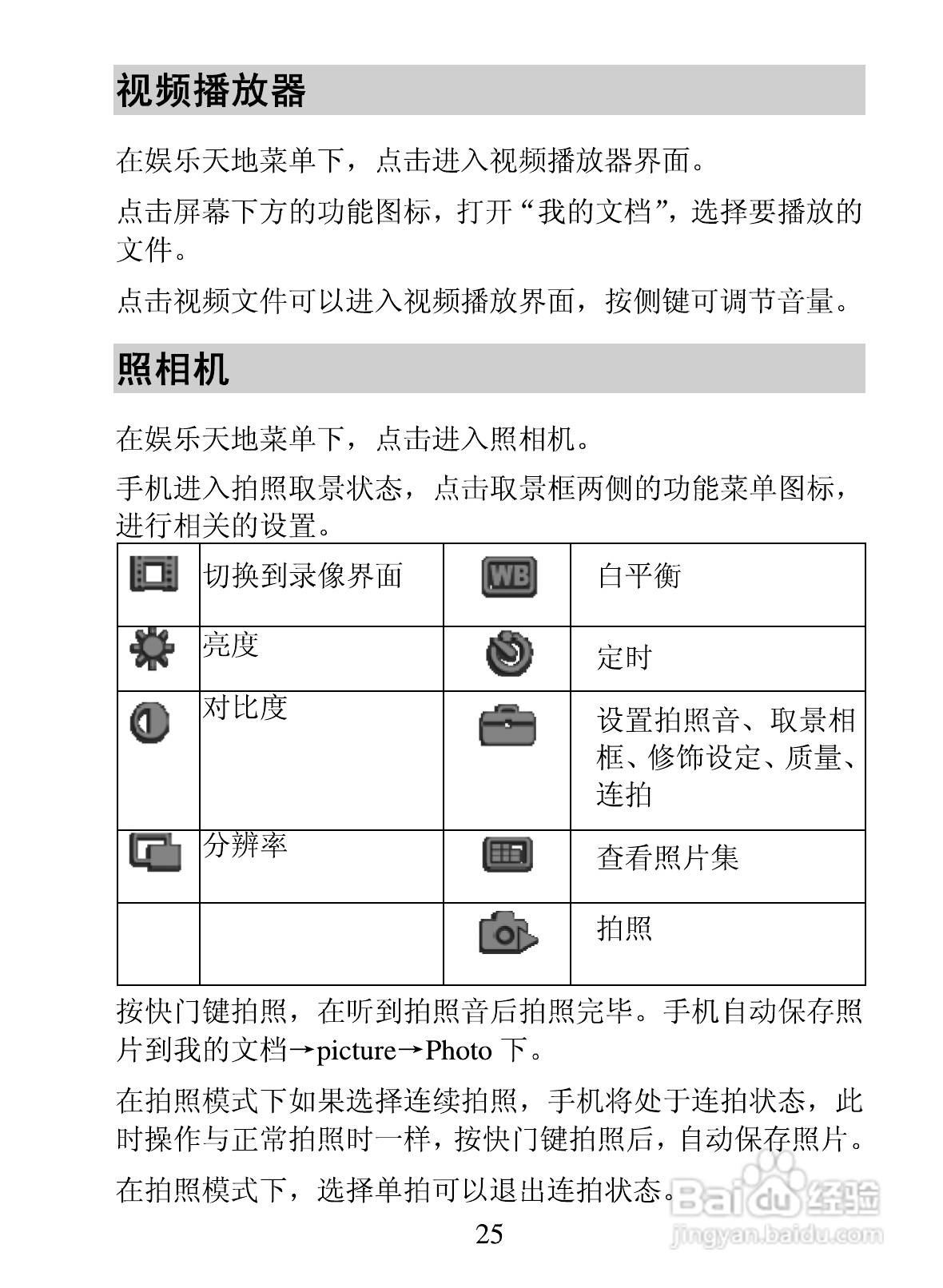海信E7手机使用说明书:[4]