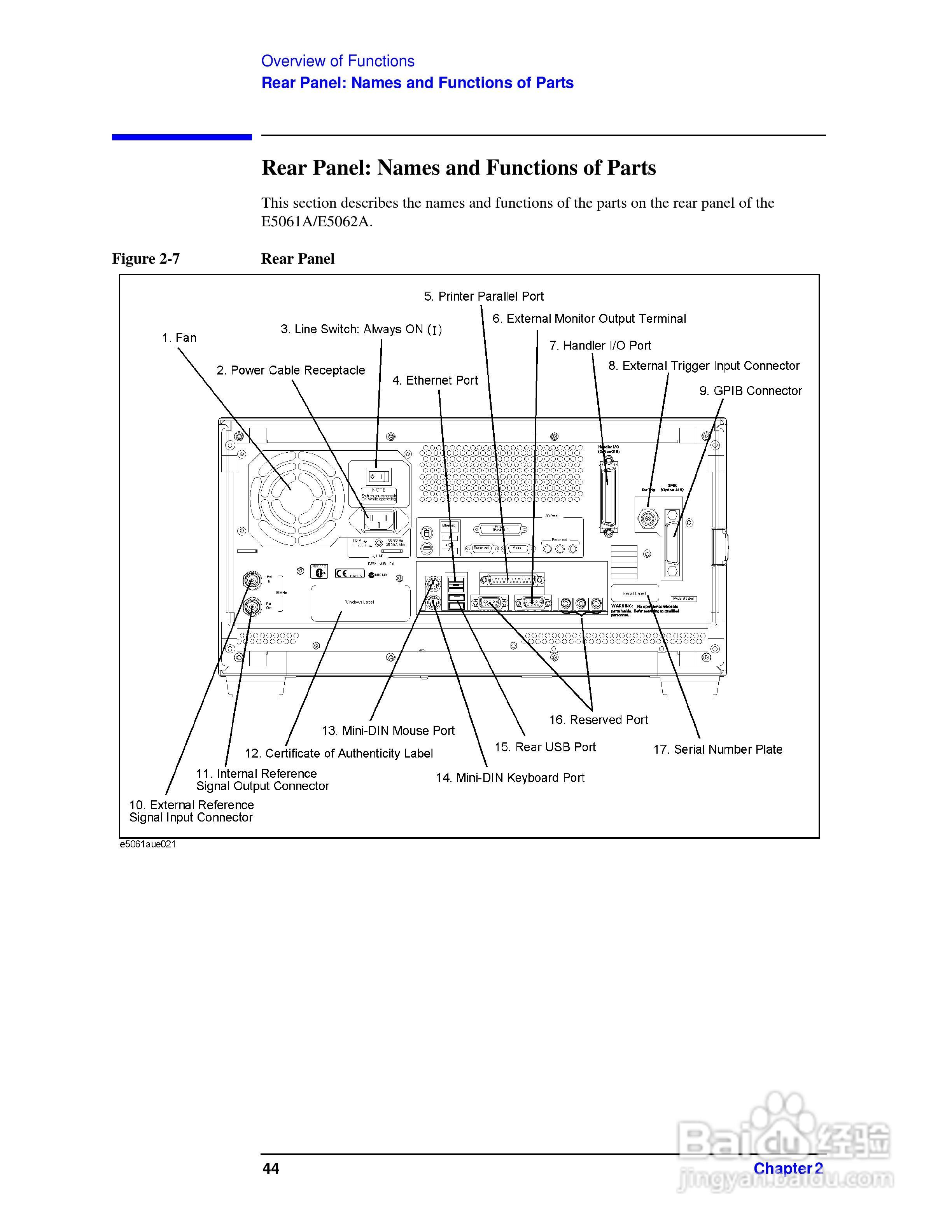 E5061A网路分析仪操作手册:[5]