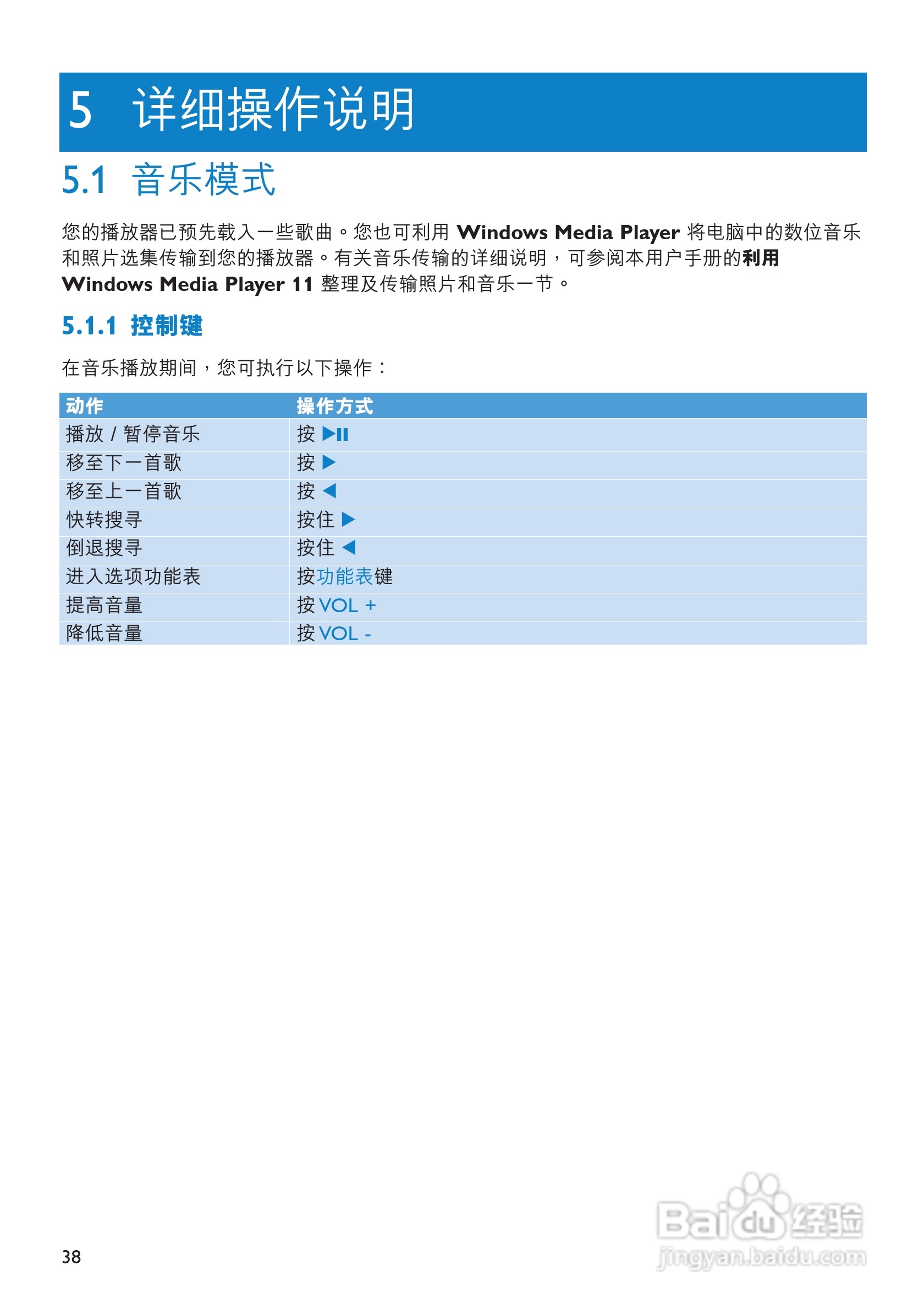 飞利浦SA6024闪存音频视频播放机使用说明书:[4]