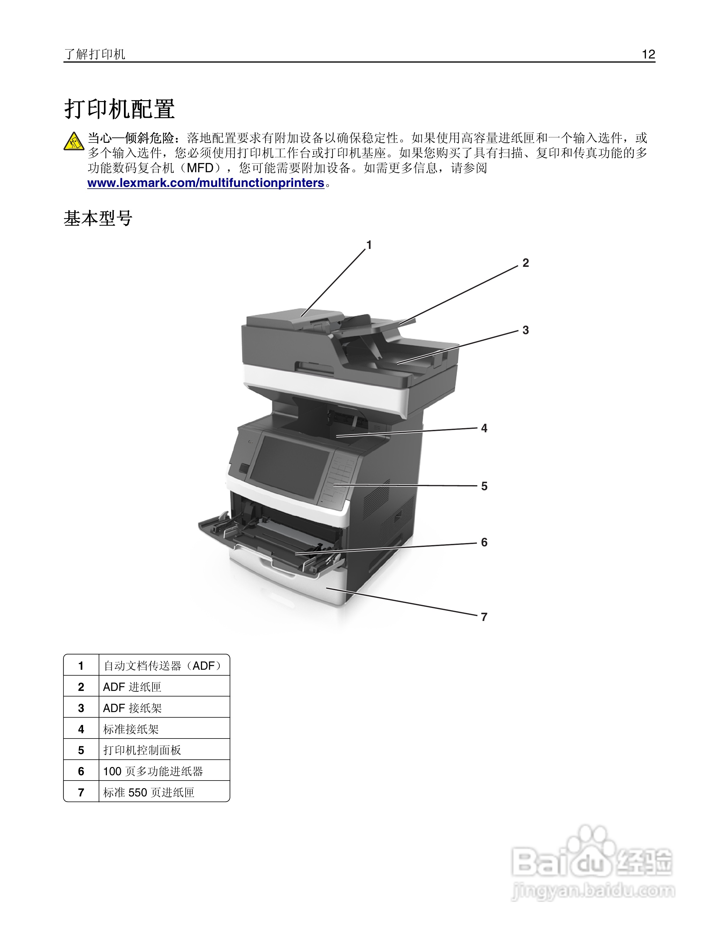 利盟Lexmark MX711打印机说明书:[2]