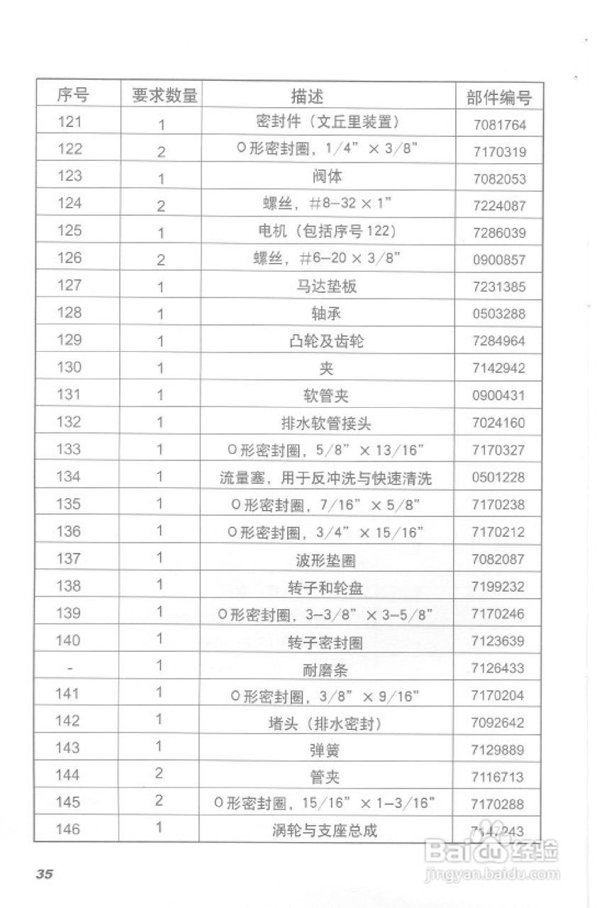 史密斯RSE-10AR1热水器使用说明书:[4]