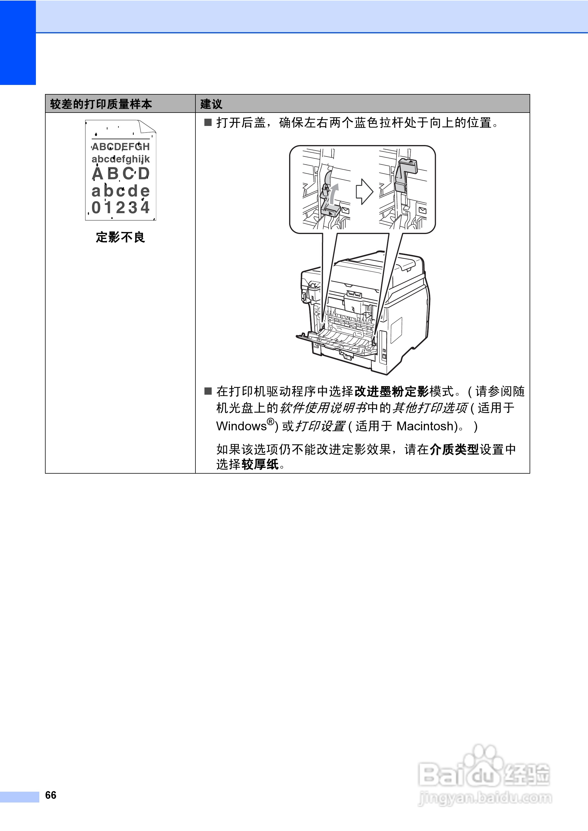 兄弟DCP-8070D激光一体机使用说明书:[8]