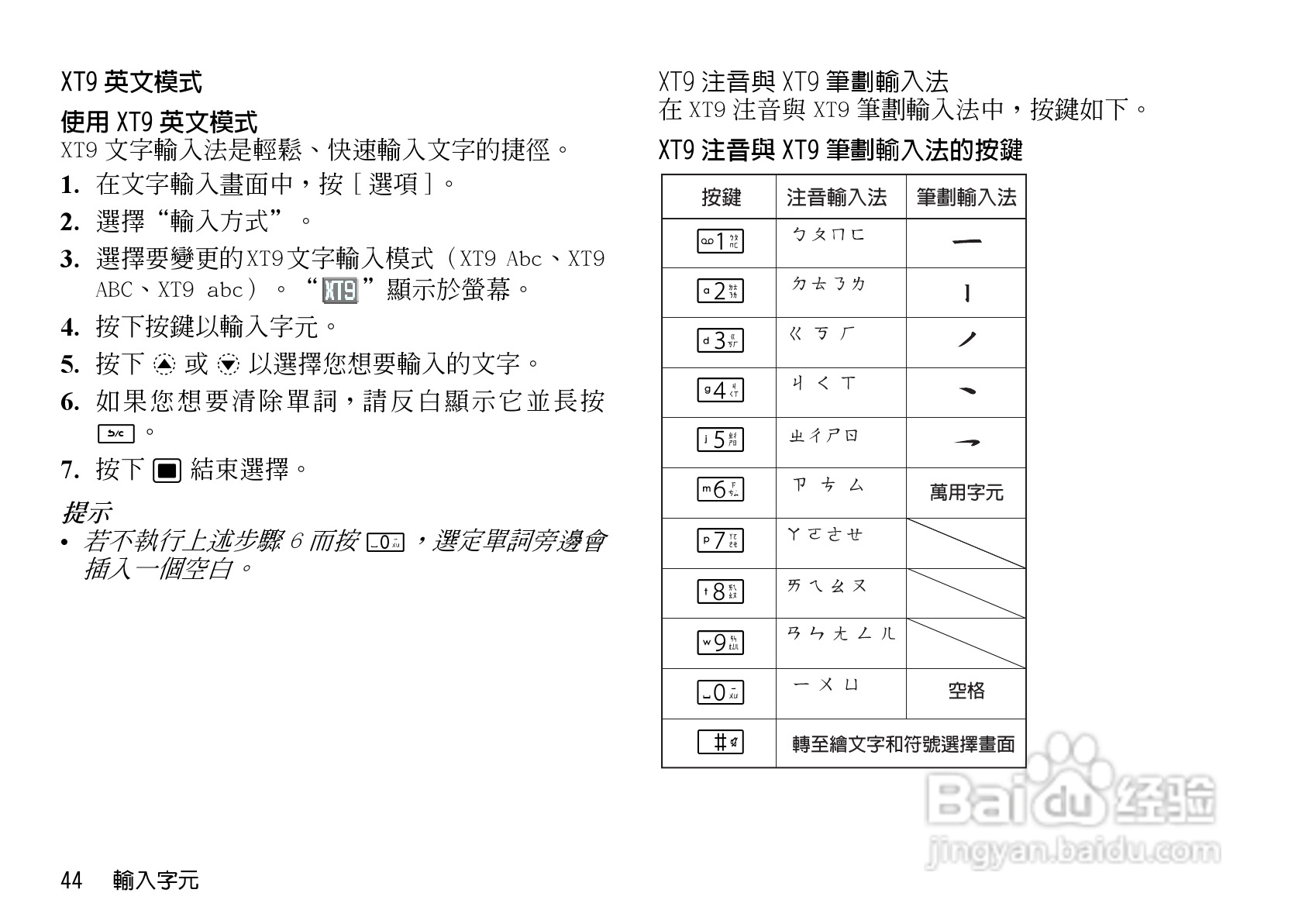 夏普WX-T923手机使用说明书:[5]