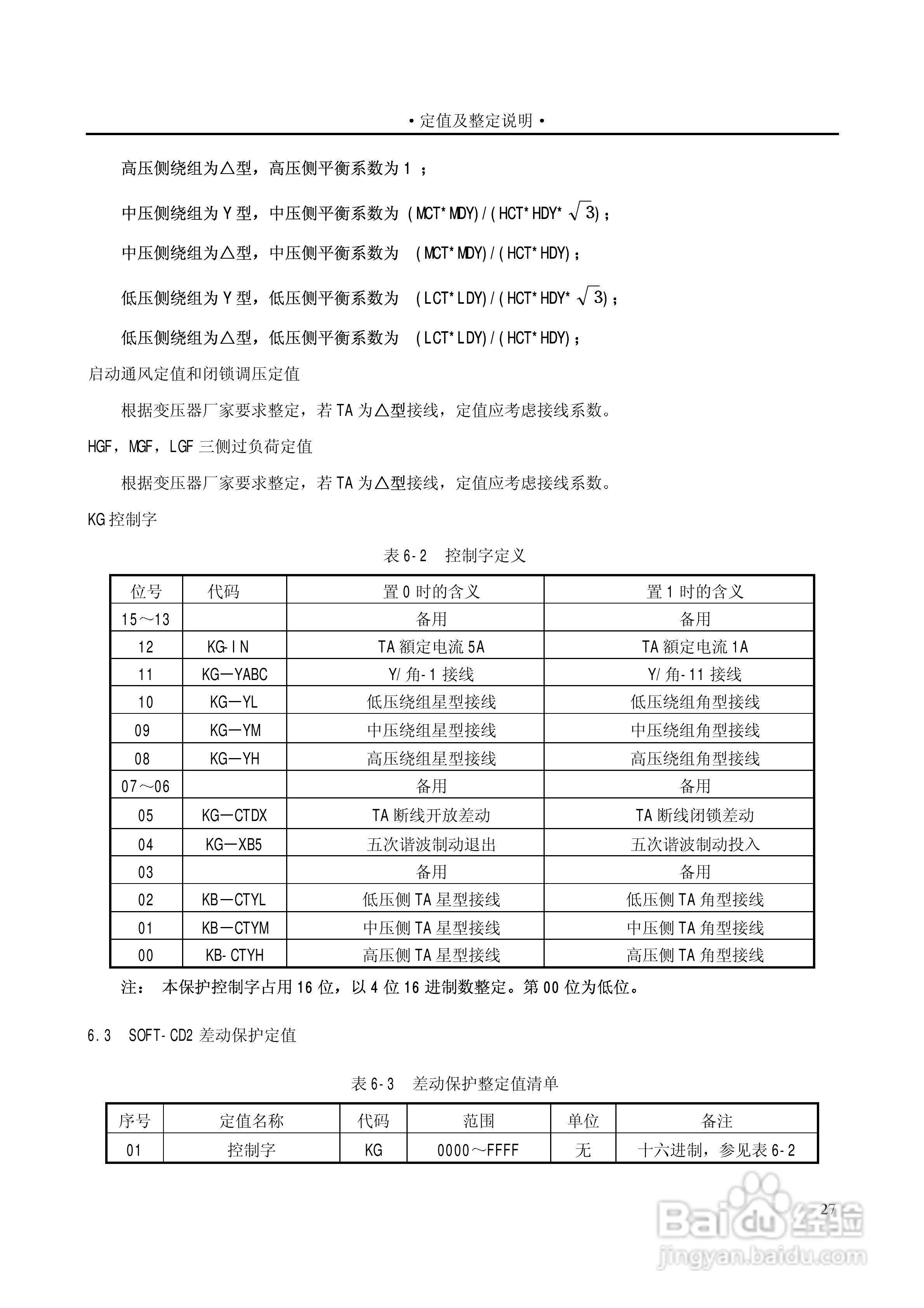 PST1200变压器保护装置说明书:[4]