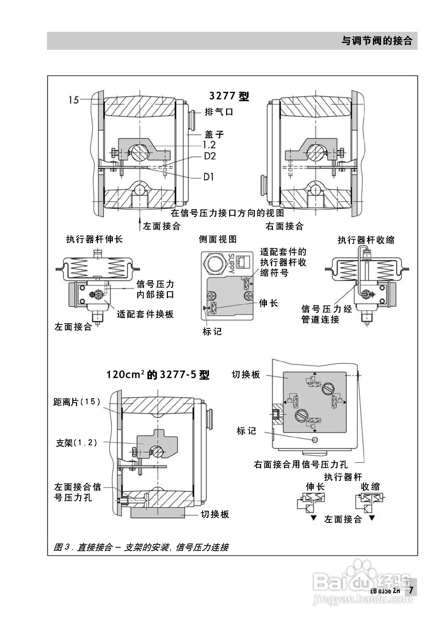 Samson 3768型限位开关中文安装维修手册:[1]