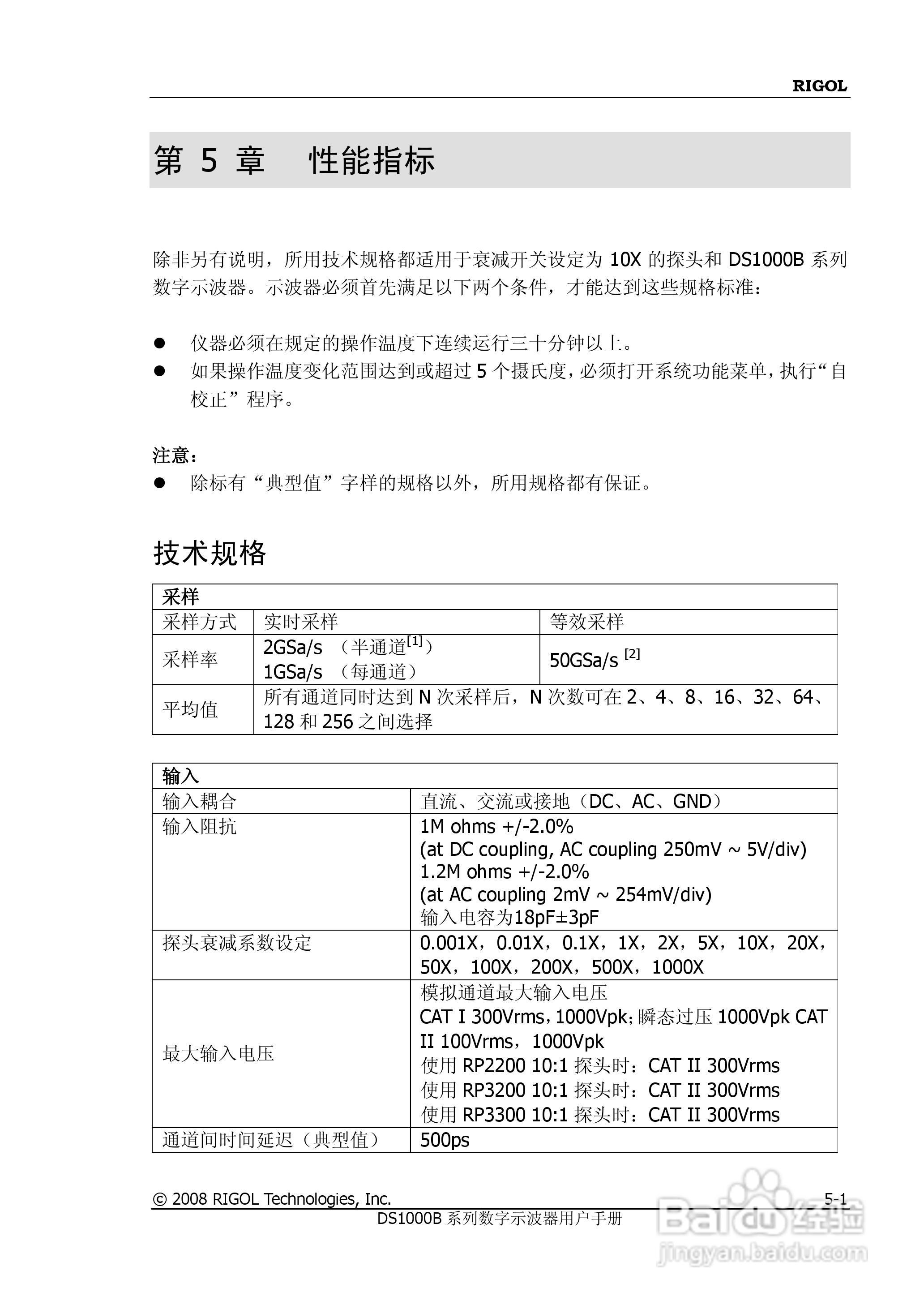 RIGOL DS1000B系列数字示波器用户手册:[15]