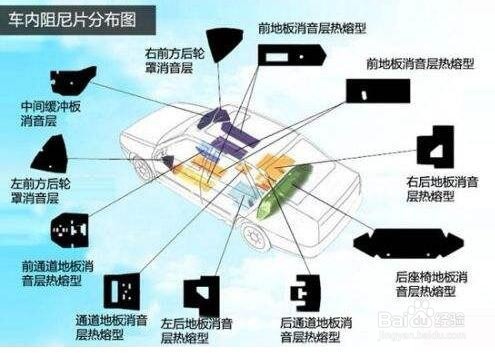 奥迪车异味解决方法