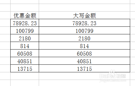 excel怎么自动生成大写金额?数字转大写金额？