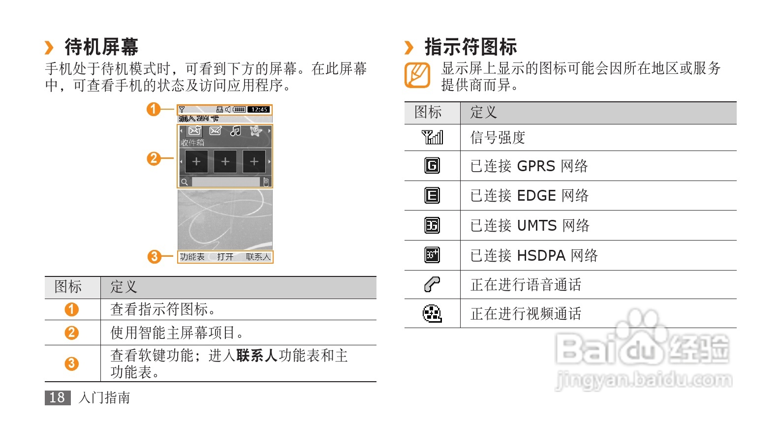 三星GT-S5520手机使用说明书:[2]