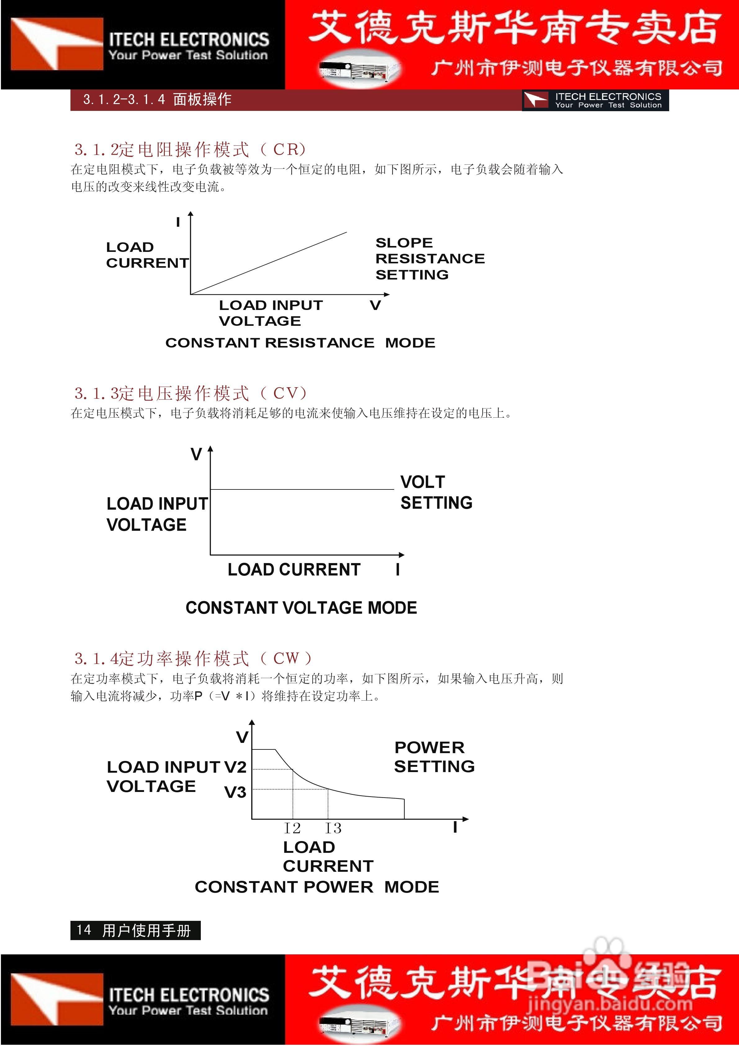 艾德克斯IT8510电子负载说明书:[2]