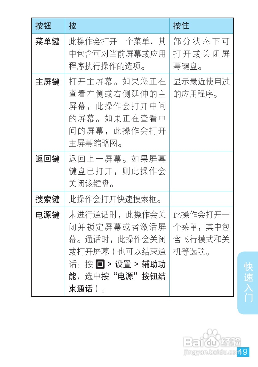 摩托罗拉ME863手机使用说明书:[2]