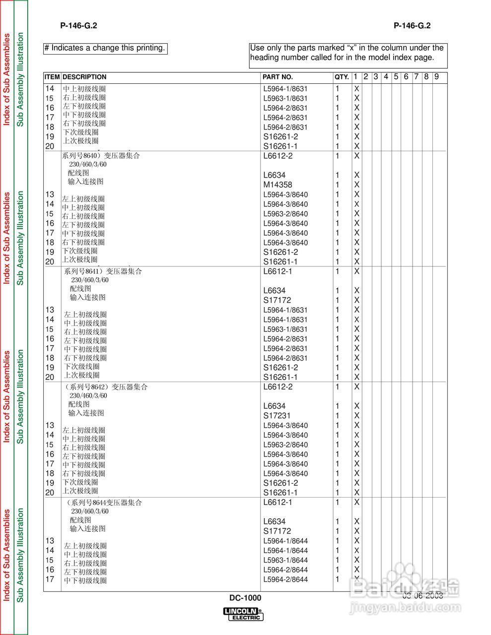 DC1000林肯焊机说明书:[4]
