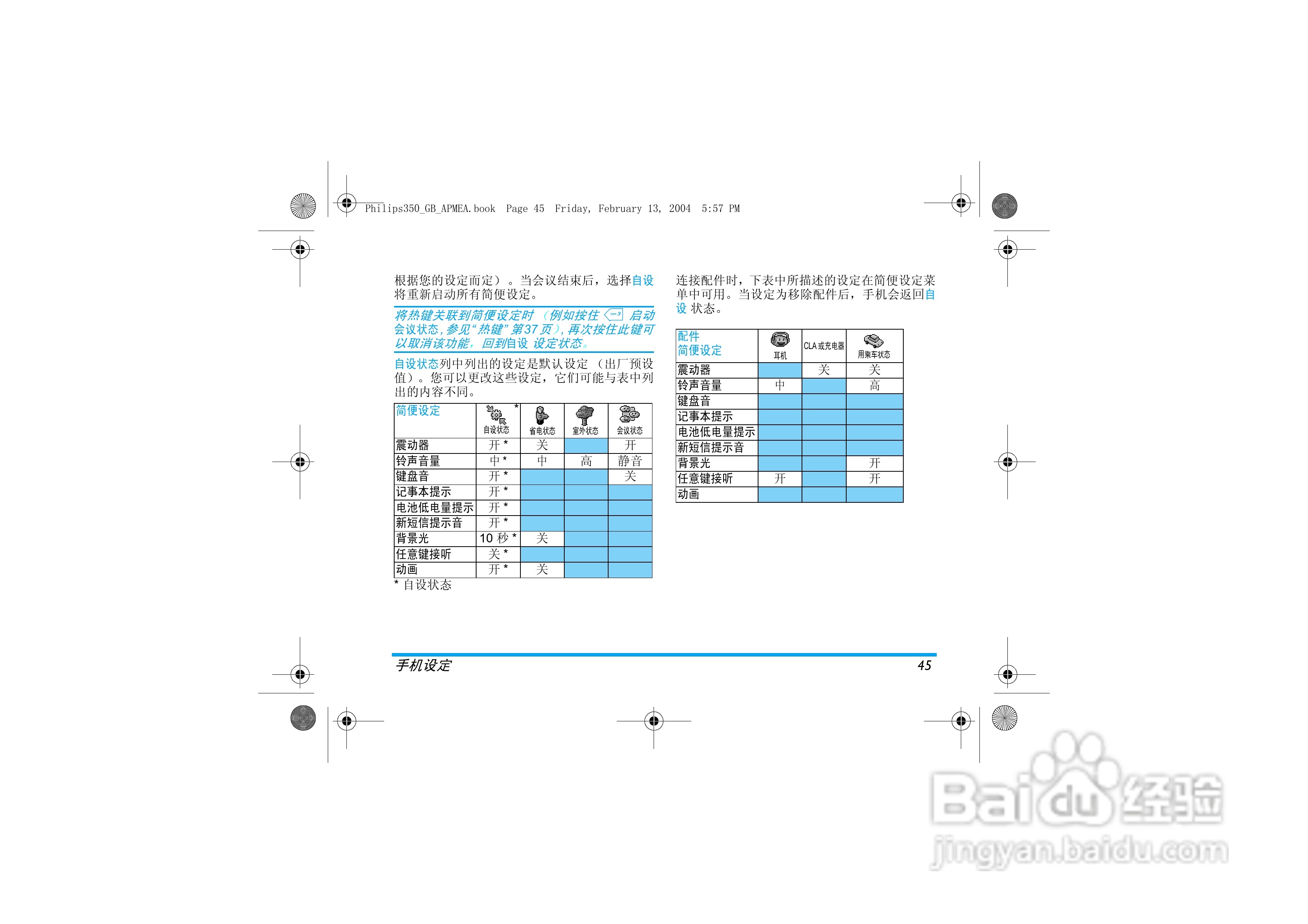Philip飞利浦ct3508手机说明书:[5]