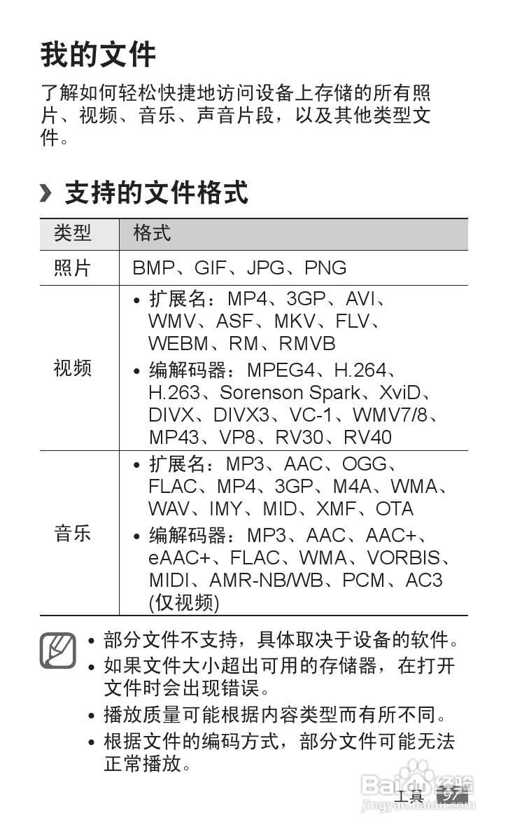 三星GT-P7300手机使用说明书.:[10]