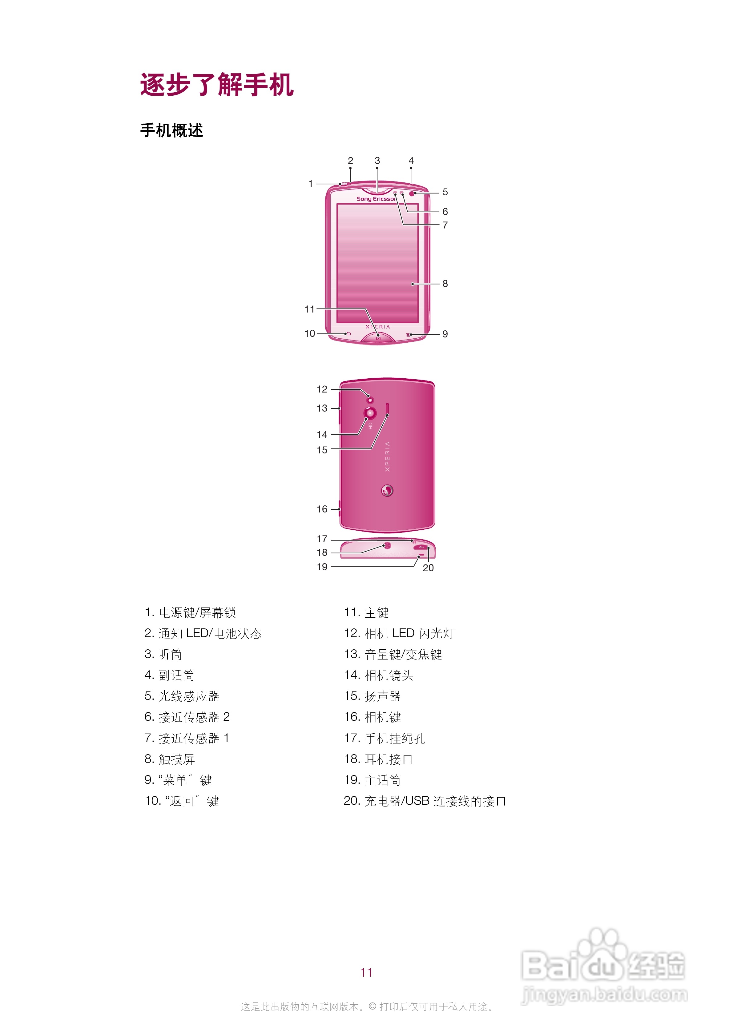 索尼爱立信ST15i手机使用说明书:[2]