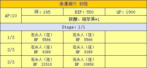 fgo 泳装活动游戏攻略