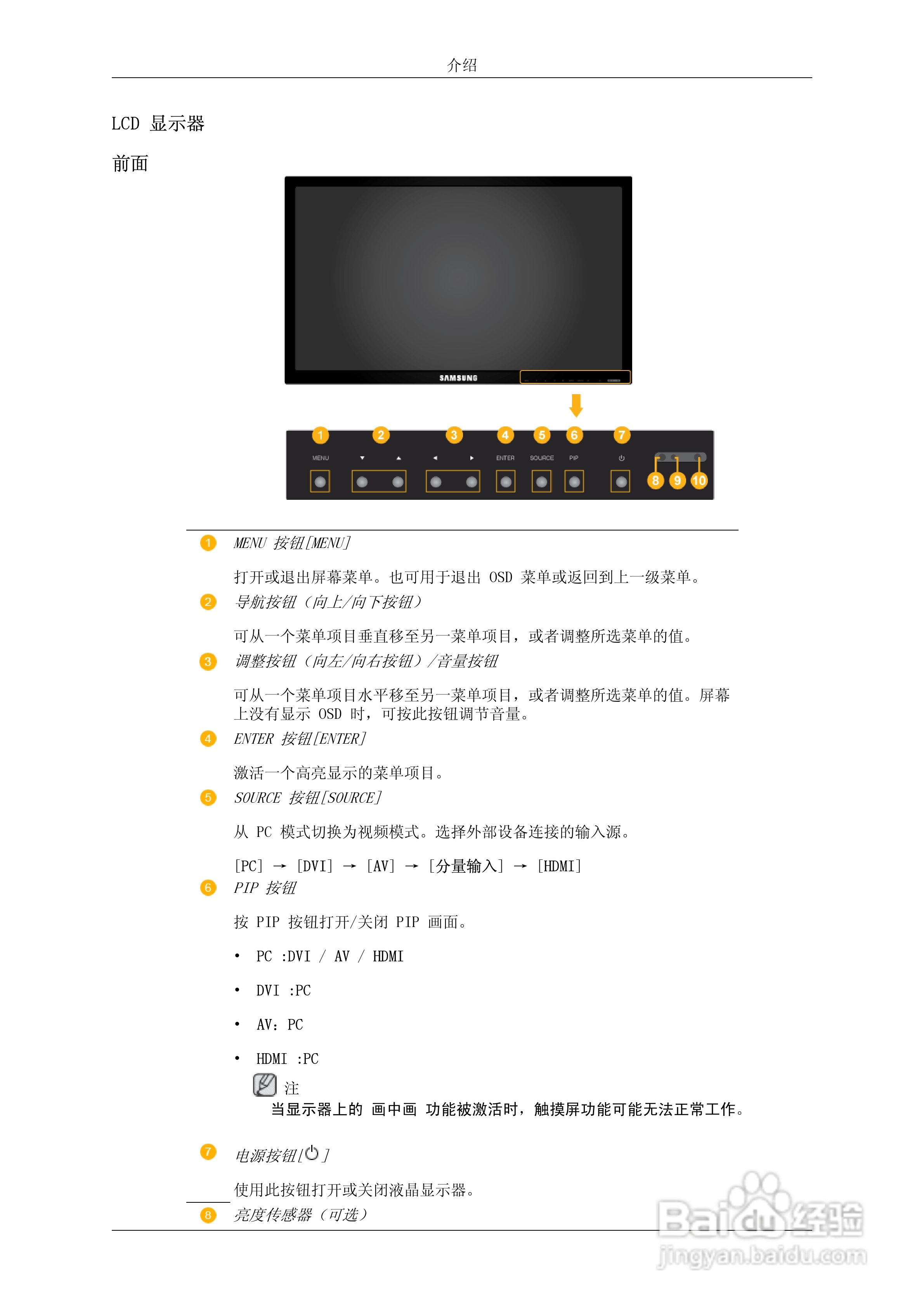 三星650TS液晶显示器使用说明书:[2]