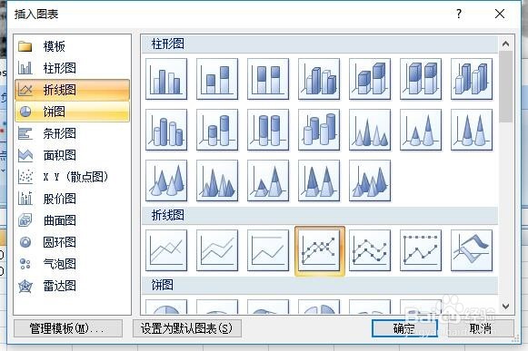 excel 对比预测图形