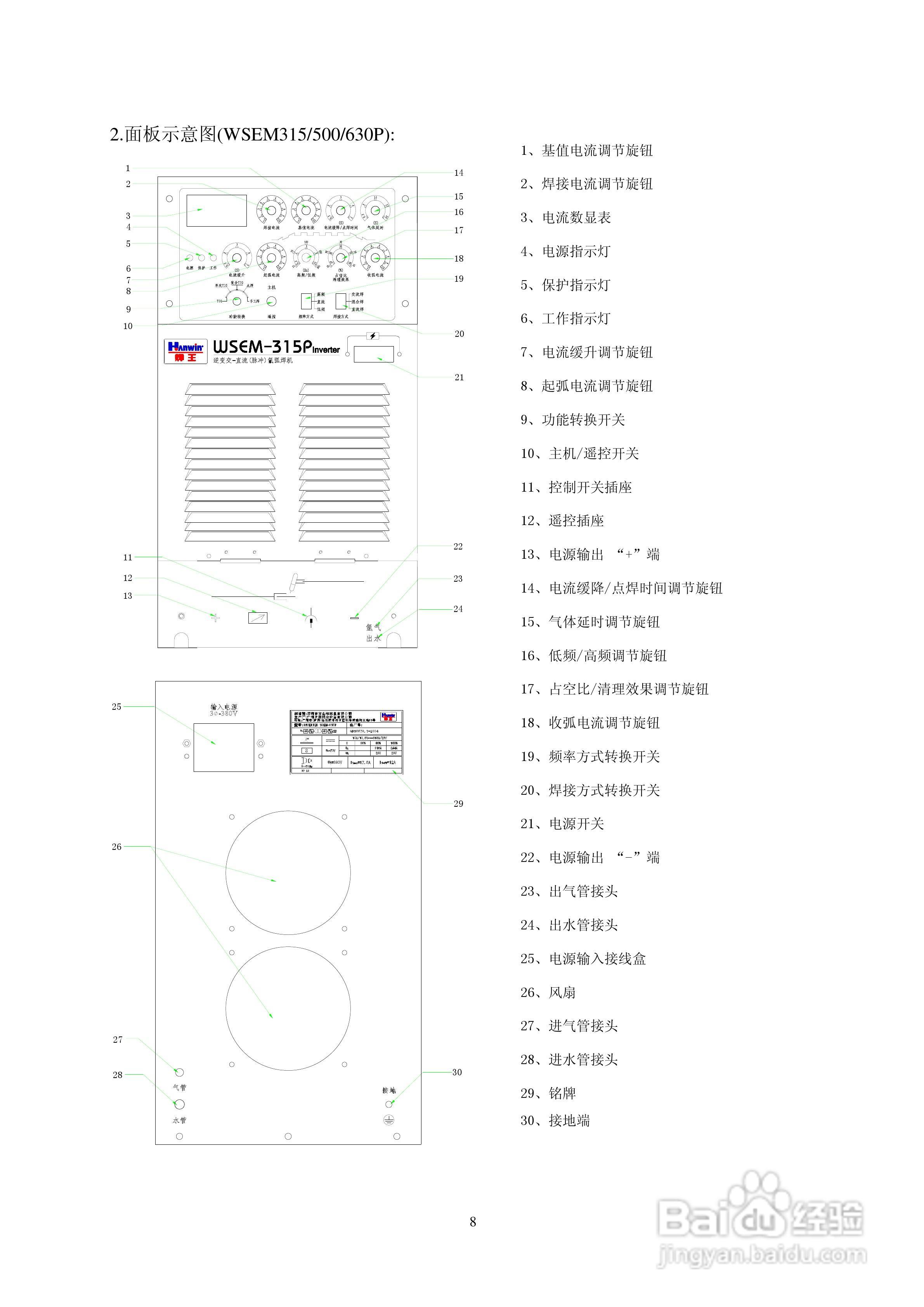 WSEM-630P逆变直流脉冲氩弧焊机使用说明书:[1]