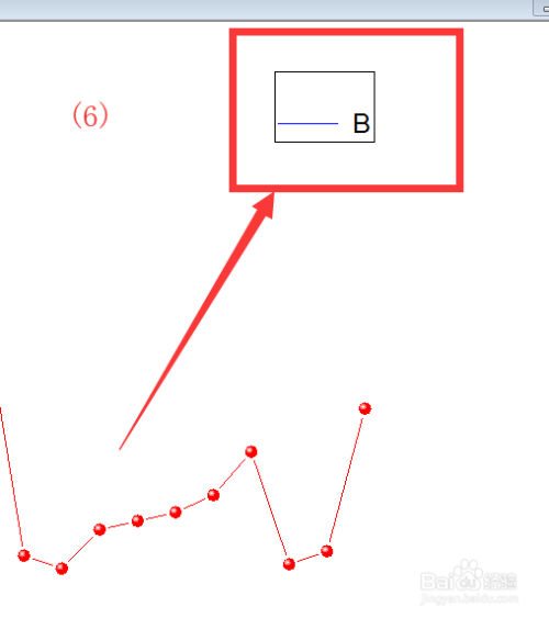 origin科研作图，怎么在legend中添加线条标注？