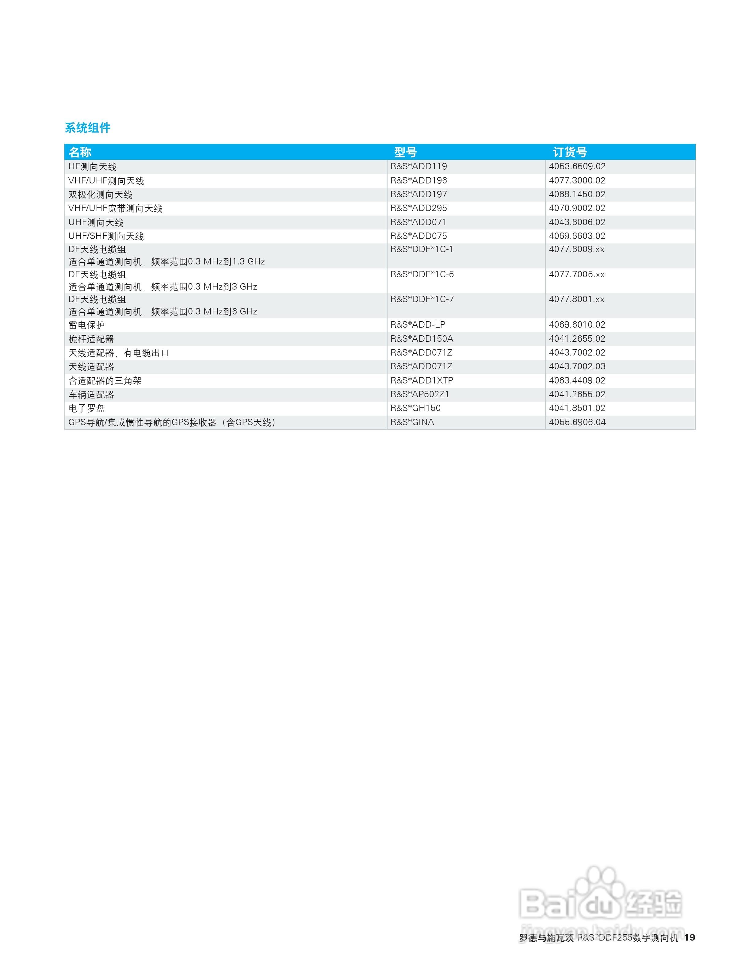 罗德与施瓦茨公司R&S DDF255数字测向机说明书:[2]