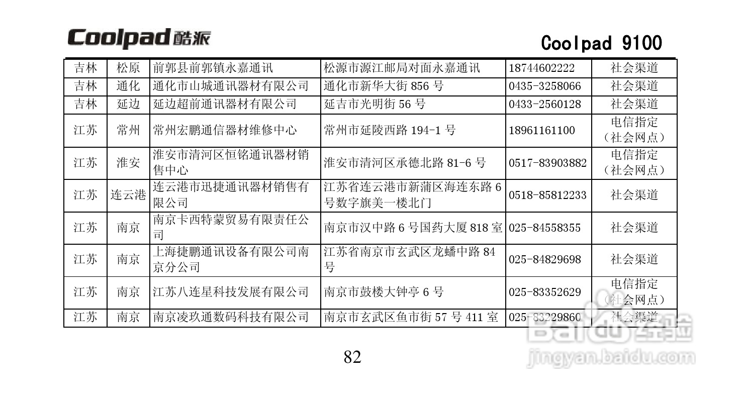 酷派Coolpad 9100手机使用说明书:[10]
