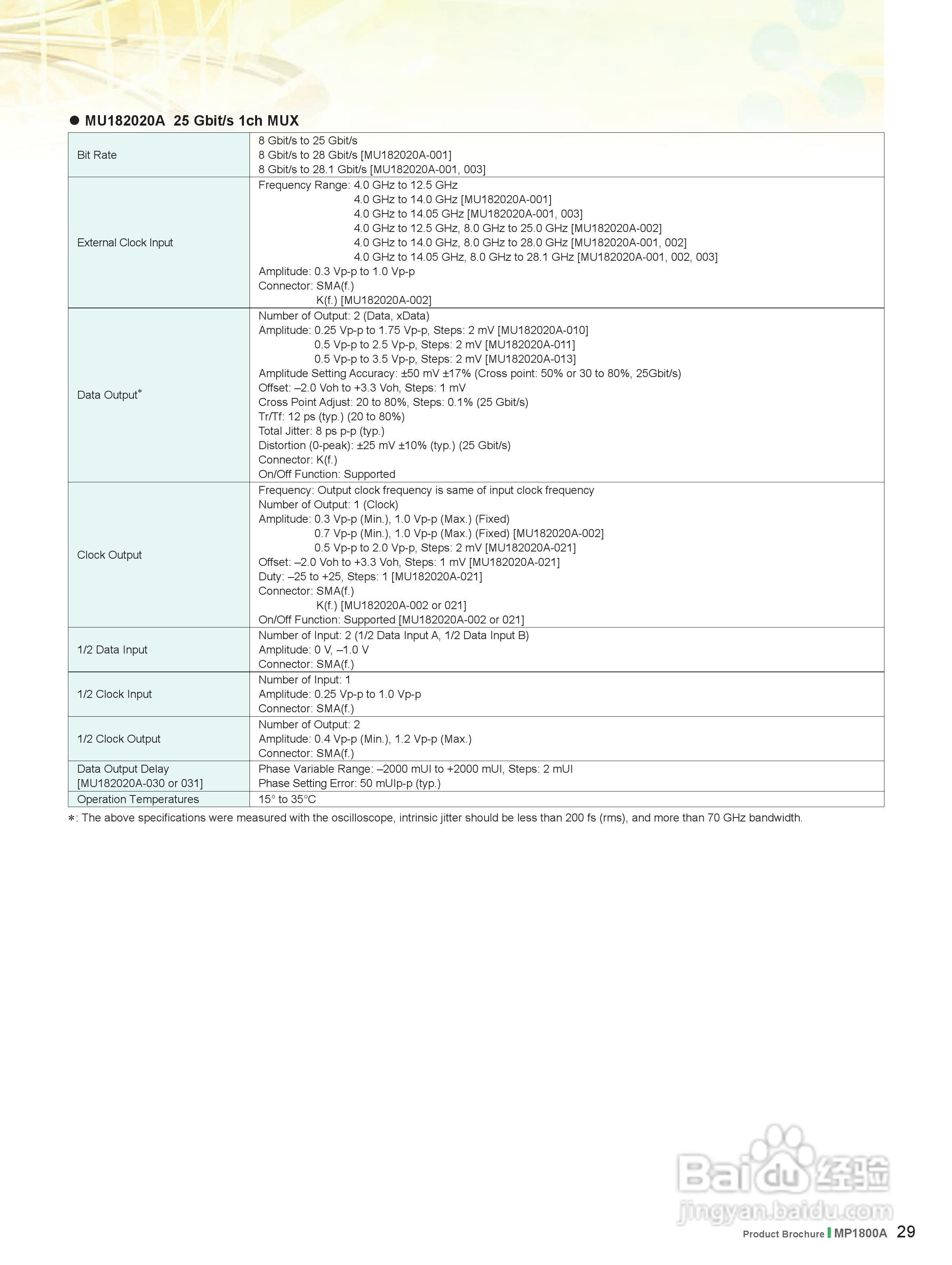 安立MP1800A系列信号质量分析仪说明书:[3]