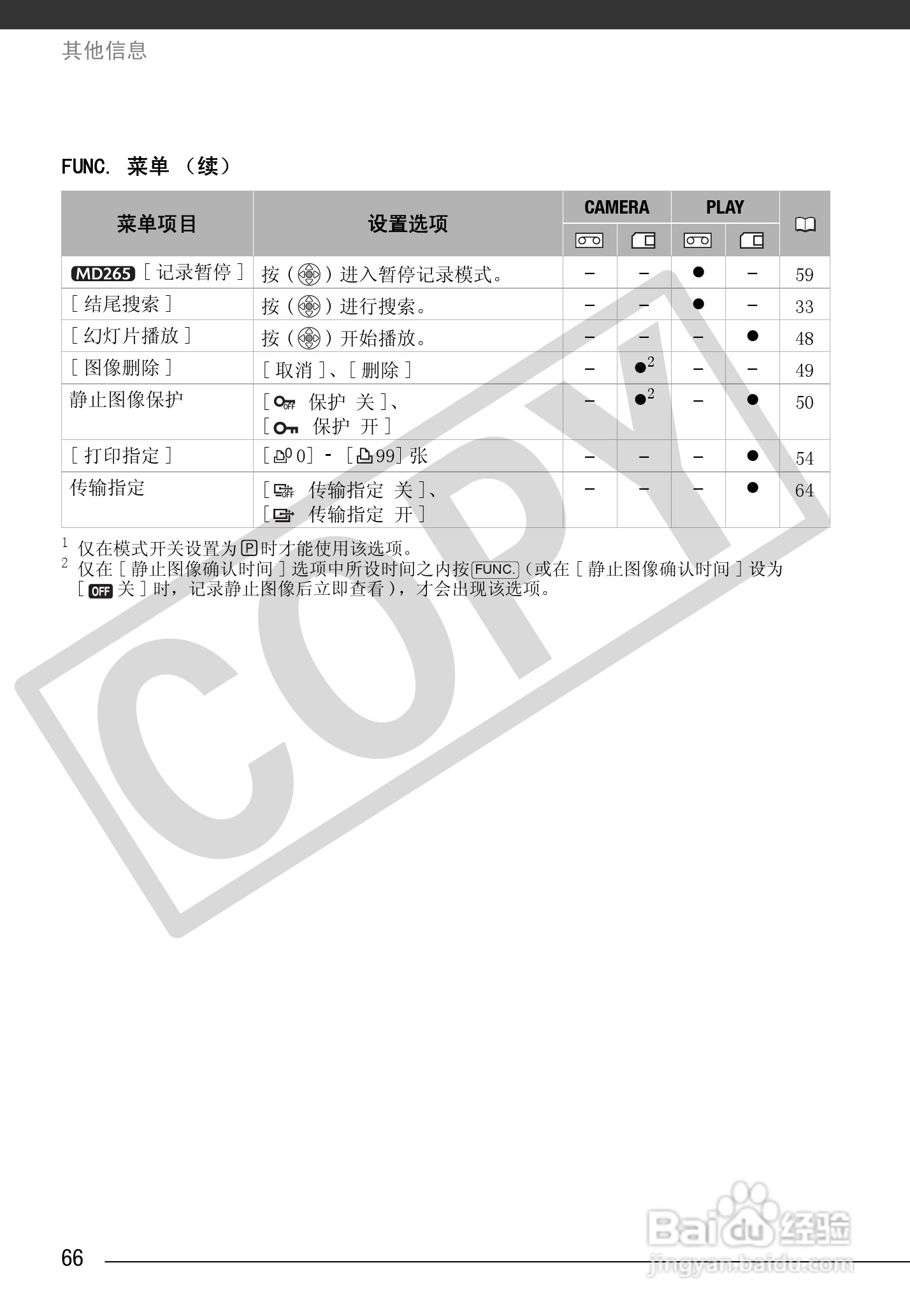 佳能MD255数码摄像机使用说明书:[7]