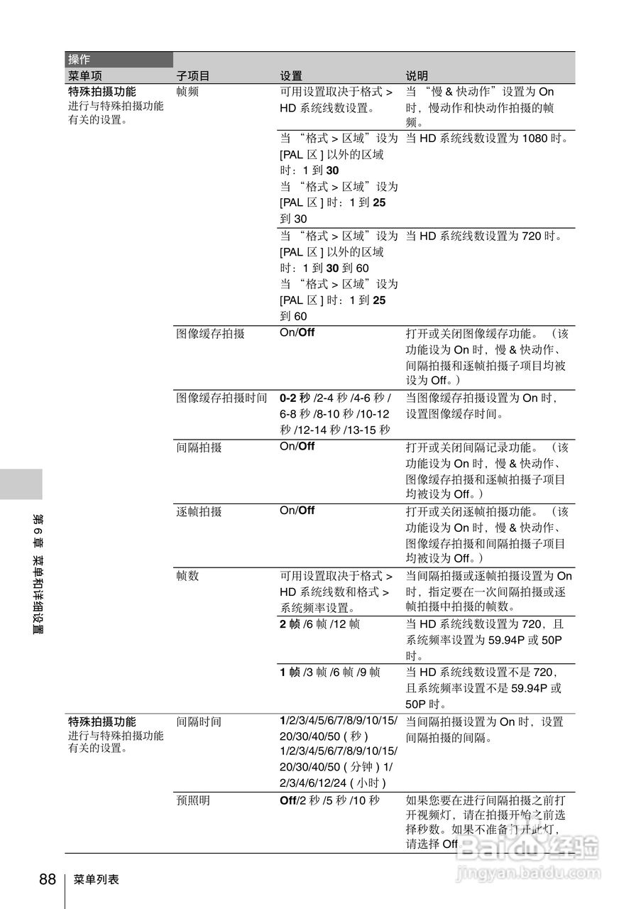 索尼PMW-330L数码相机使用说明书:[9]