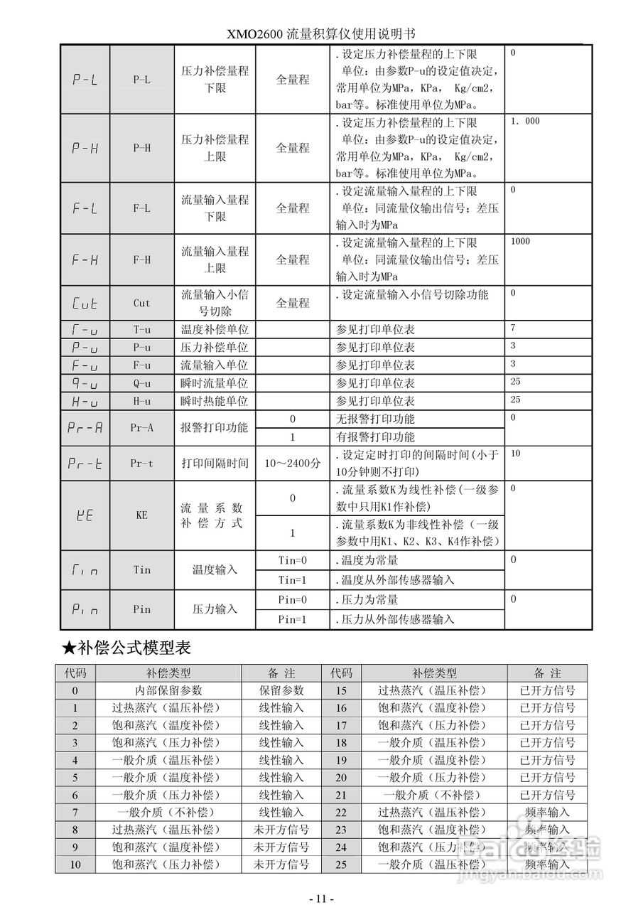 XMO2600流量积算仪使用说明书:[2]