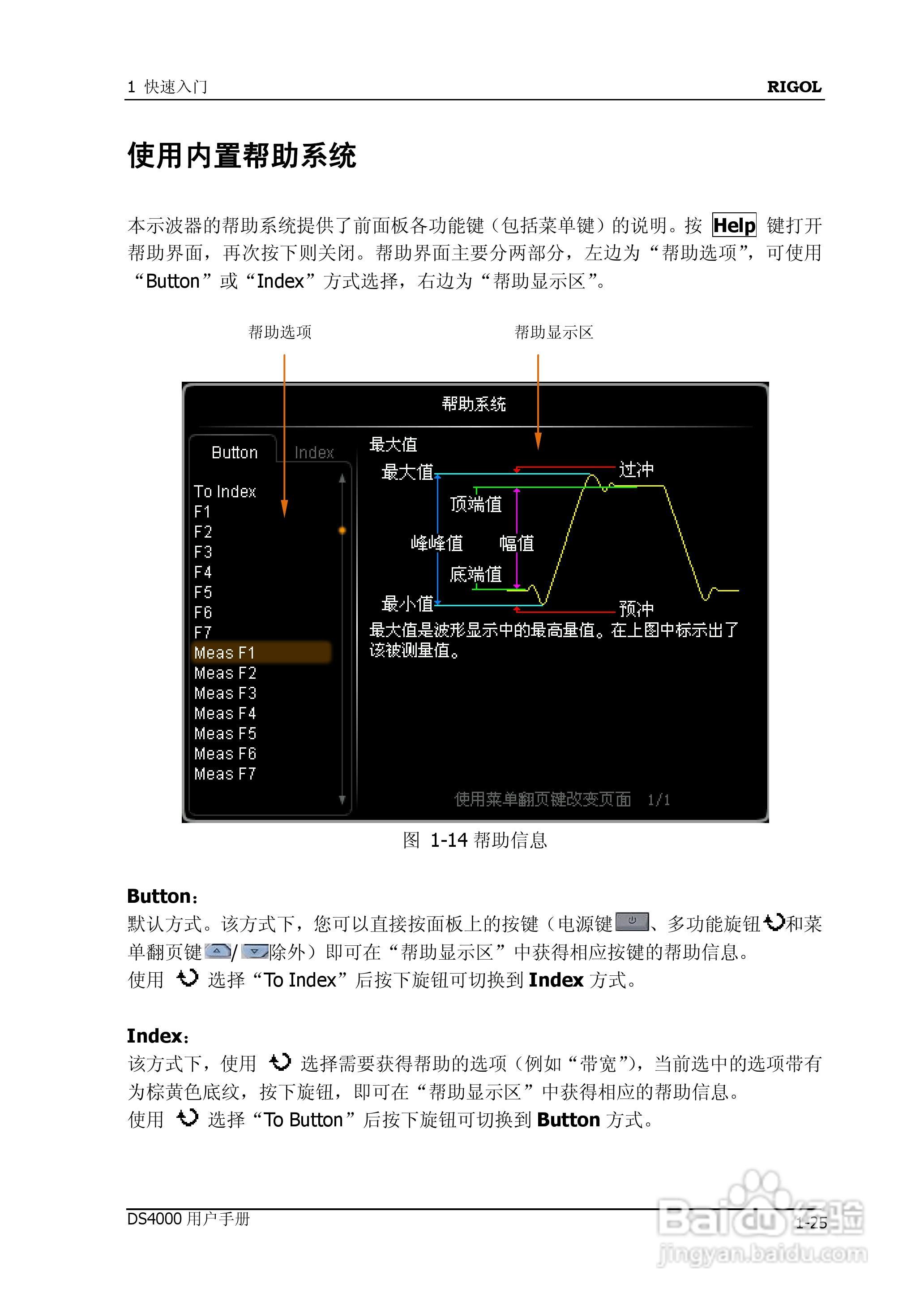 DS4012数字示波器使用说明书:[5]