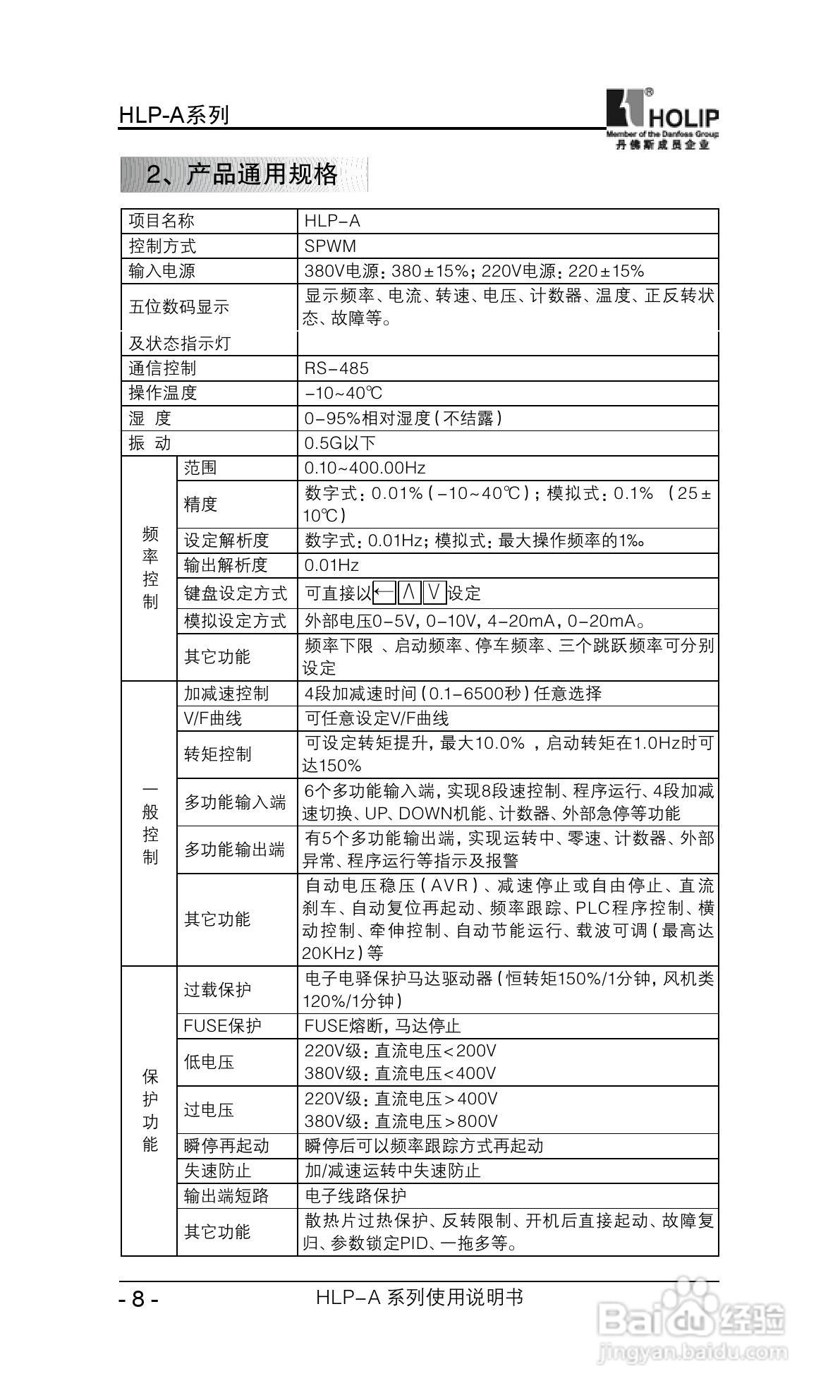 丹弗斯HLP-A系列用变频调速器使用说明书:[2]