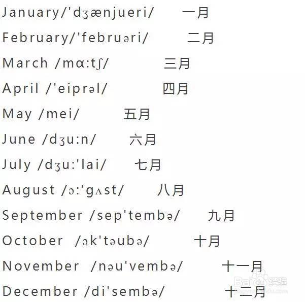 如何快速轻松记忆英语单词