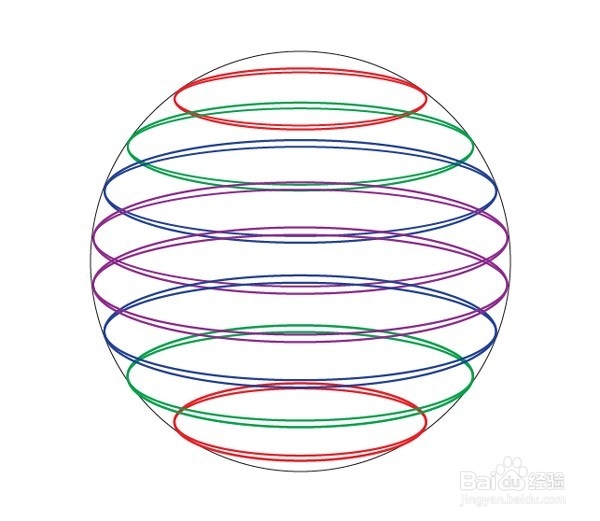 如何用AI建一个多彩切片球