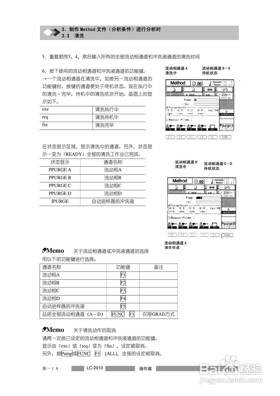 LC-2010C岛津高效液相色谱仪操作说明书:[5]