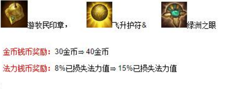 LOL凤女重回辅助一姐，一件装备摆脱贫穷