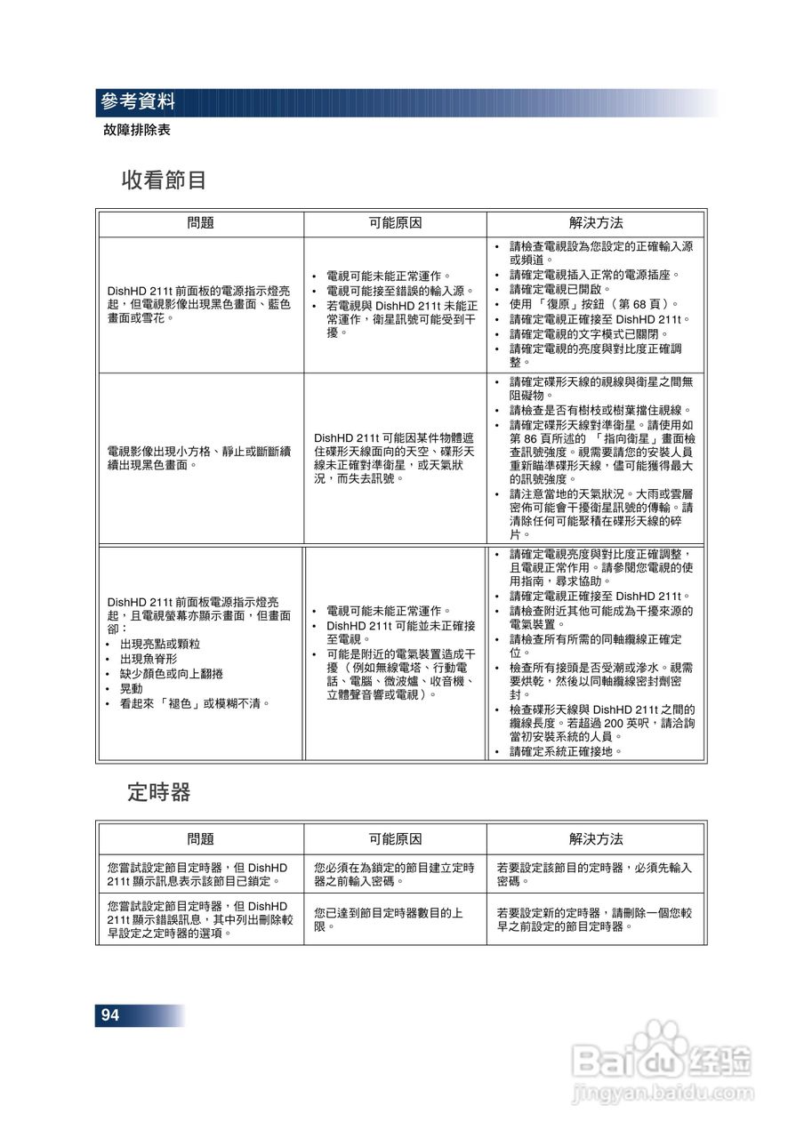 DishHD-211t型接收机使用手册:[11]
