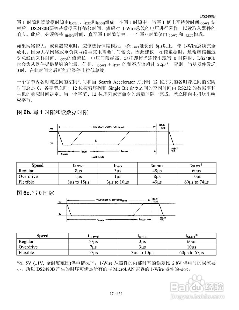 DALLAS MAXIM DS2480B带负载传感器的串行1-Wire驱动器:[2]