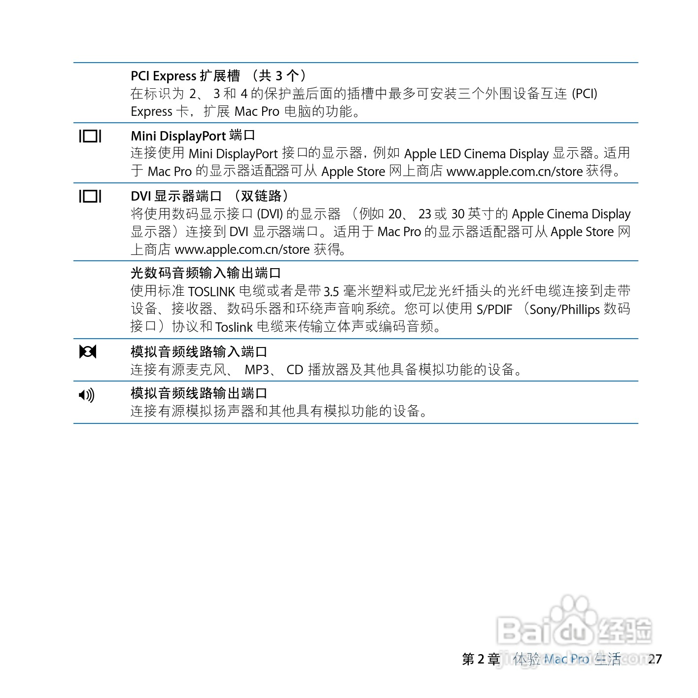 苹果Mac Pro电脑简体中文版说明书:[3]