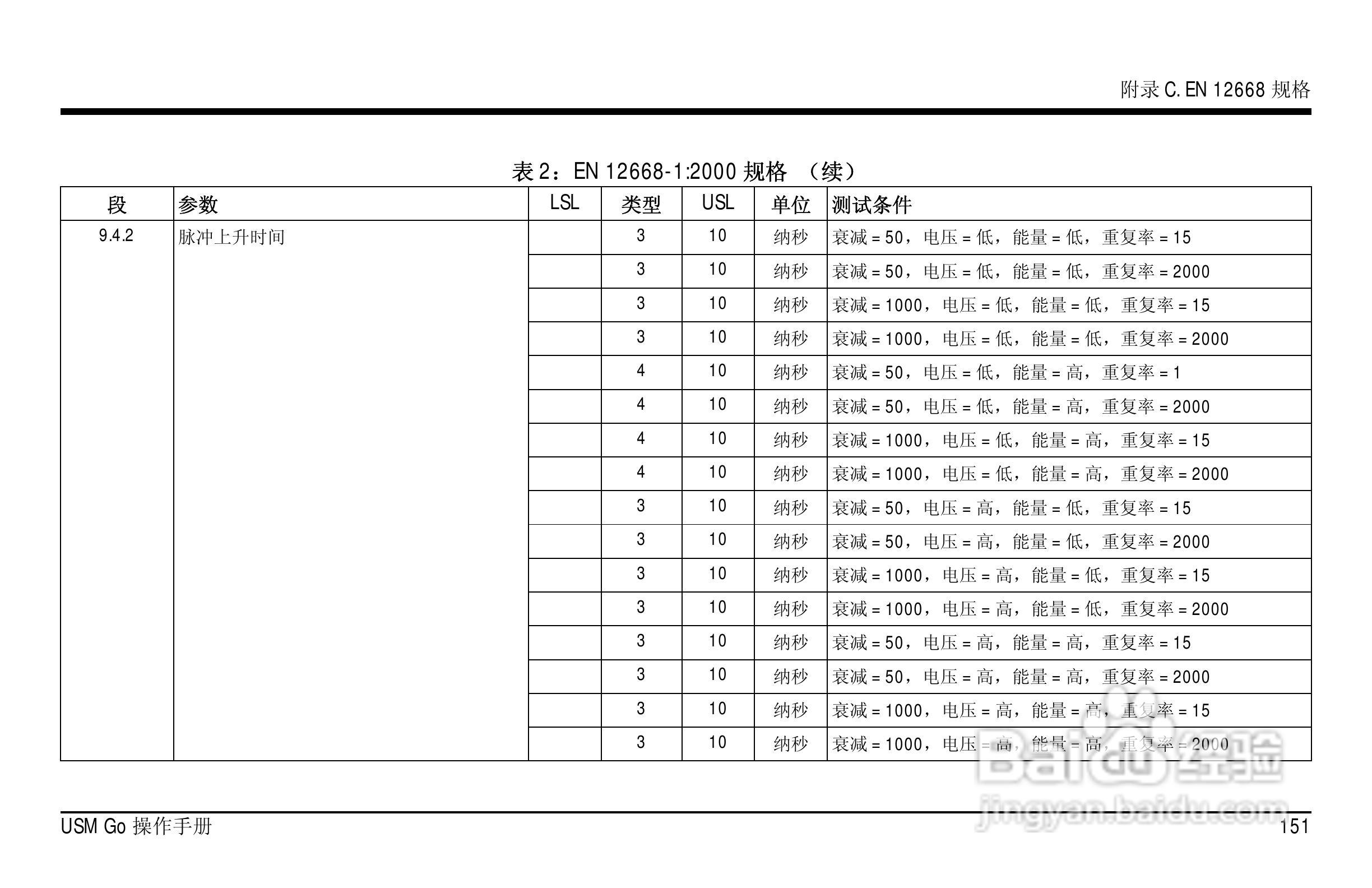 德国KK USM GO超声波探伤仪中文说明书:[17]