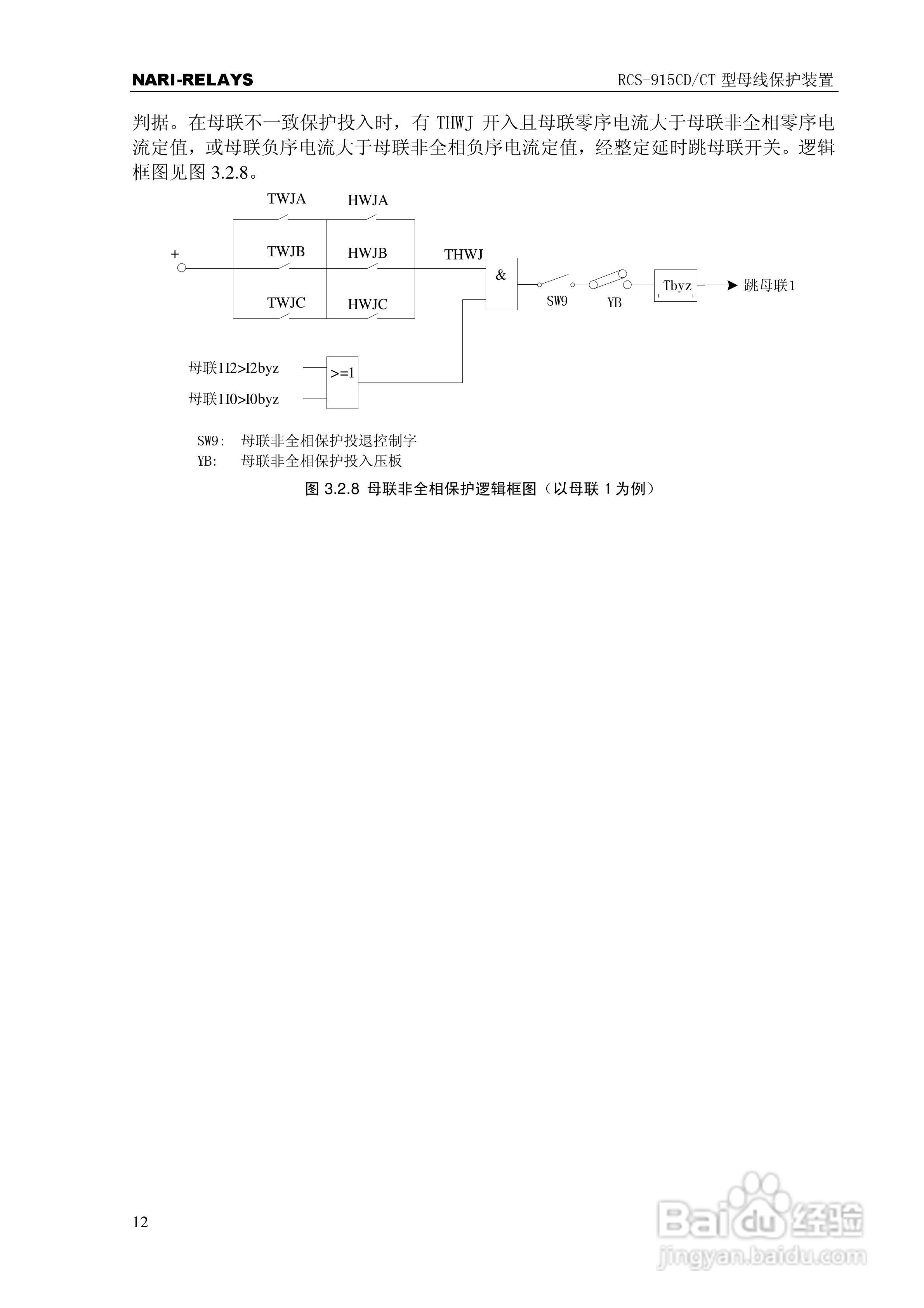 RCS-915CD/CT型微机母线保护装置使用说明书:[2]