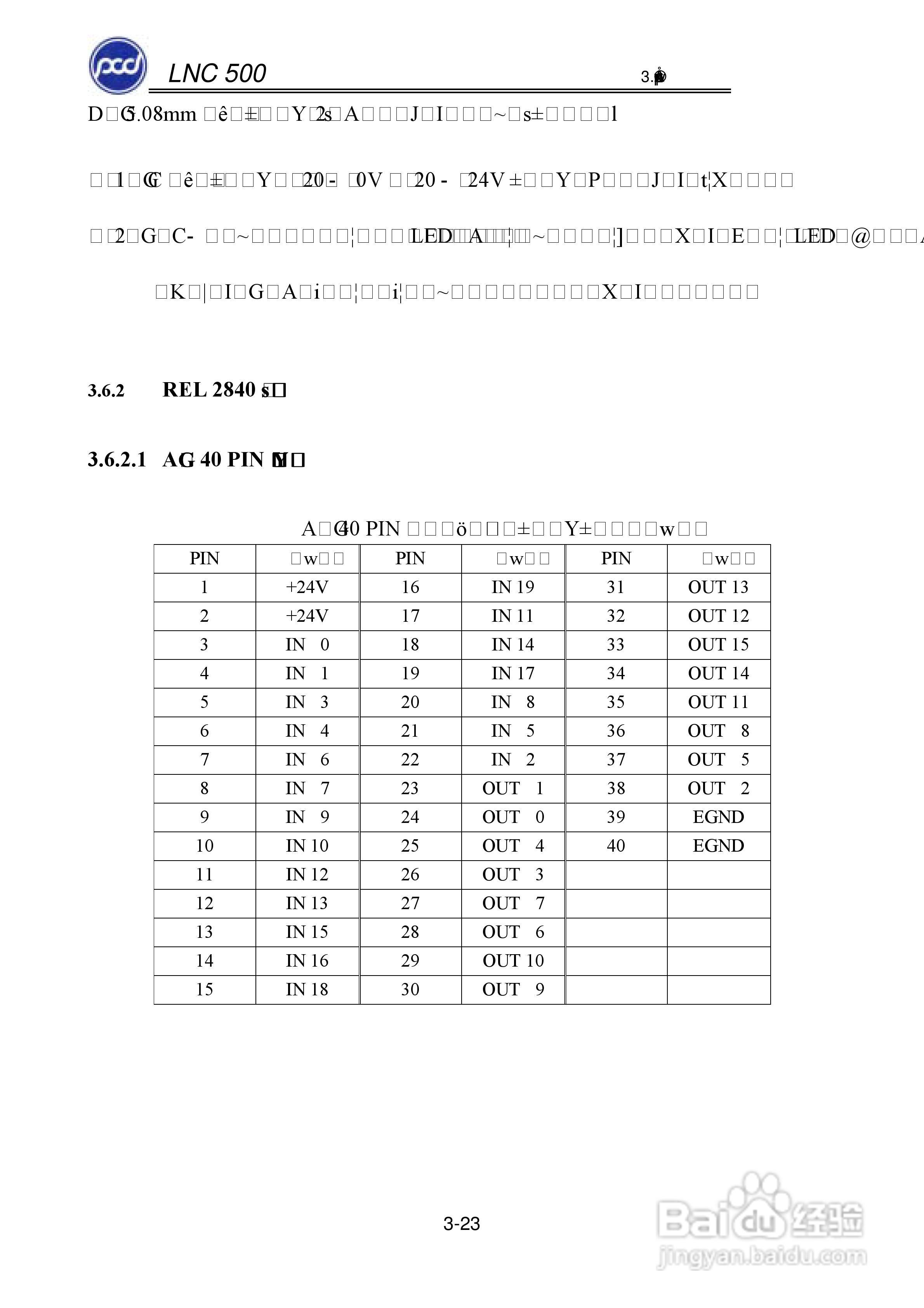 宝元科技LNC-M500系列铣床控制器维护手册:[4]