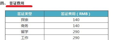 出国要办的那些事：[2]之签证