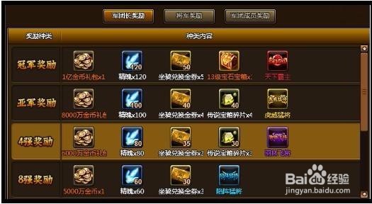 三国如龙传新手必备技巧