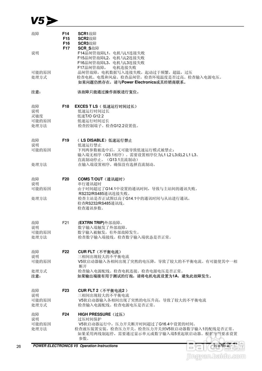 数字软启动器V5IM01AC用户手册:[3]